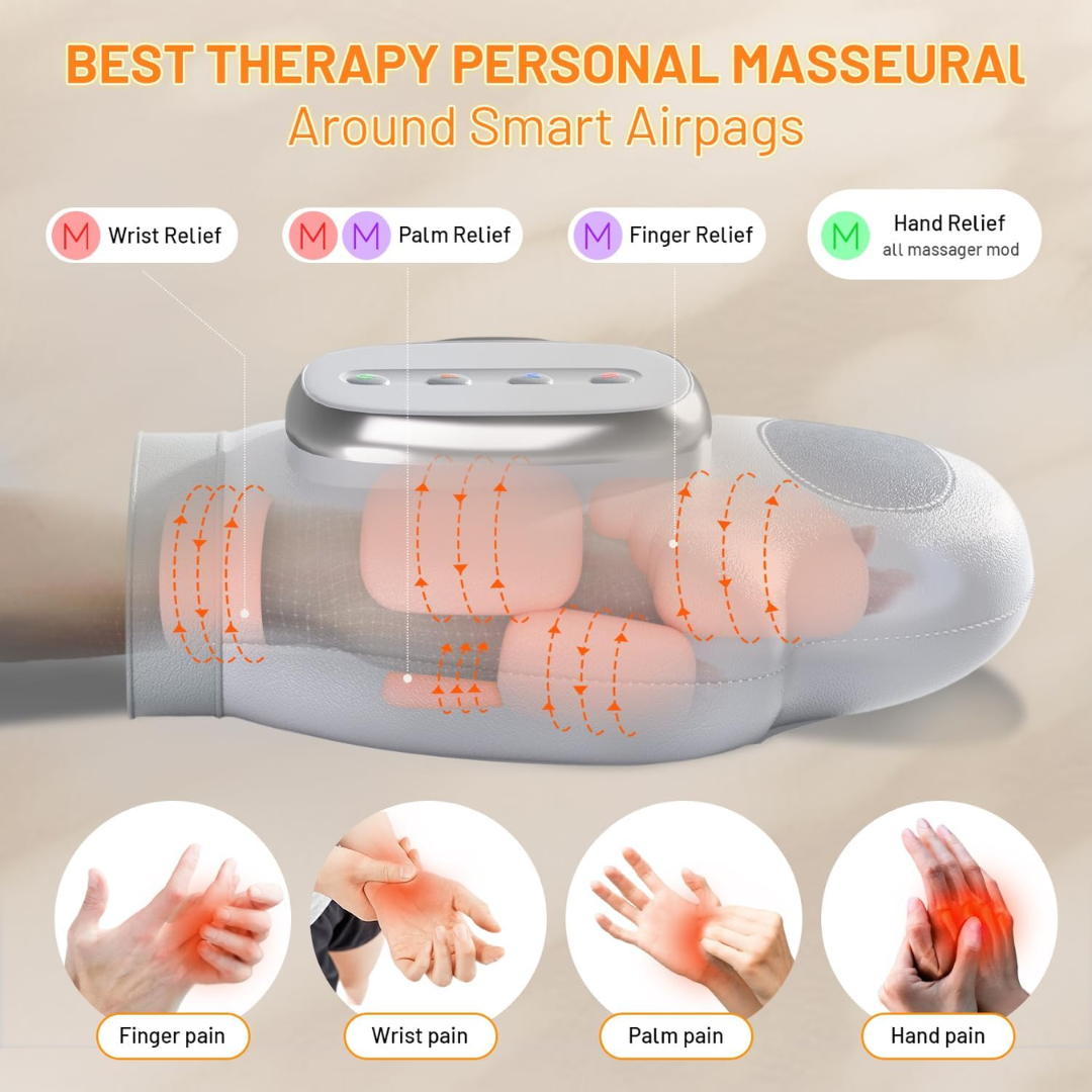 Auralis Thermal Glove – Pure Relief